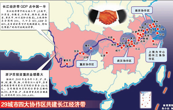 长江29城共谋交通旅游劳务协作一体化(图)