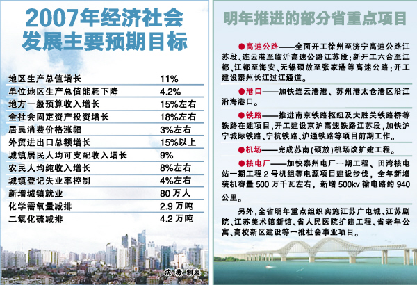 我国万亿元GDP城市新增5个_南京商圈大爆发 各区都将拥有自己的 新街口 了(2)