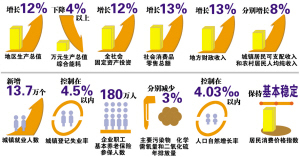 发展经济才是硬道理_江贵成代表:发展经济才是硬道理-新华网广西频道