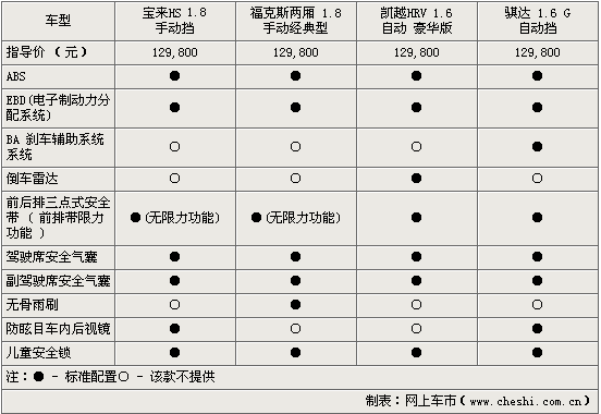 γԱ HS(ͼ)