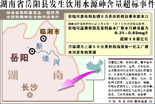 湖南省人口网_湖南省人口分布图(3)