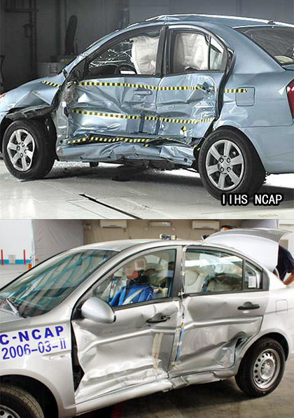 为什么结果大不同？C-NCAP与NCAP的对比