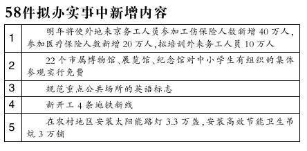 外来人口社保查询_无房无户外来人员必须有社保子女才能入学吗