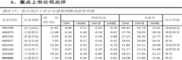 财富证券2007年A股投资策略