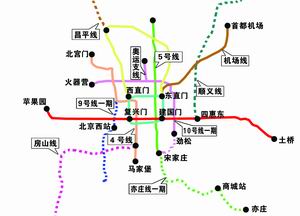 由于市民反映强烈,北京市有关部门最终决定地铁5号线在该地区增设一站图片