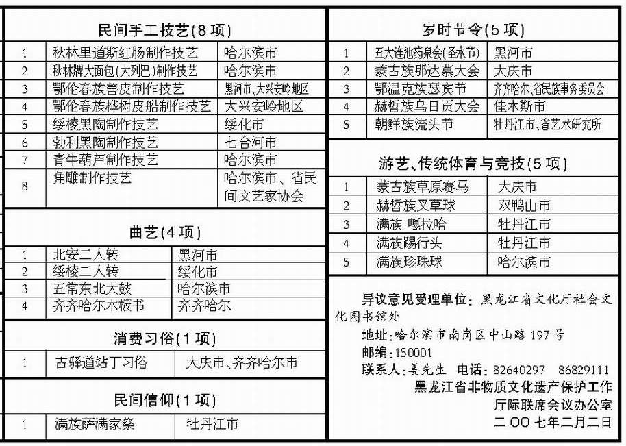 拟推荐第一批黑龙江省非物质文化遗产名录公示