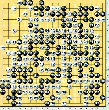 图为李昌镐与古力比赛的棋谱,李昌镐执黑.
