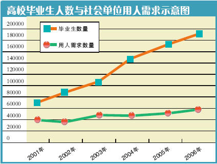 rb人口_rb的原子结构示意图(2)