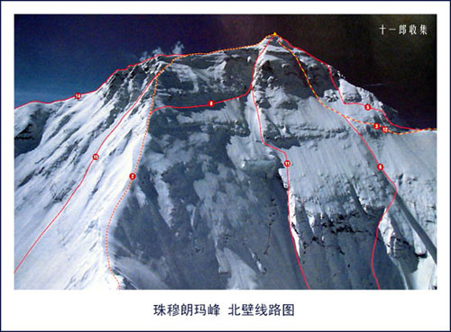 北壁线路; 珠峰北坡攀登路线 珠峰大本营 珠峰上的攀冰训练 珠峰之夜