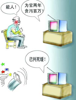 反腐