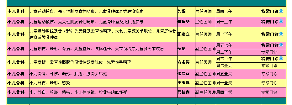 积水潭医院小儿骨科专家出诊表(图)