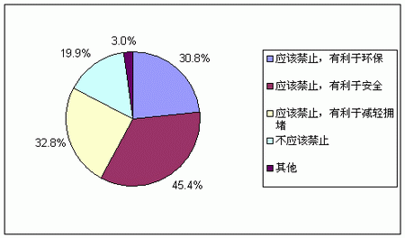 平安县人口2020总人数口_平安县的王胜菊(3)