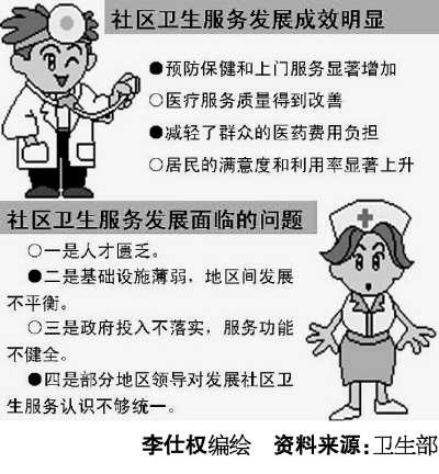 姓门的人口_人口老龄化(2)