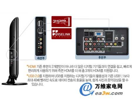 韩国三星ln40r81bd液晶电视拥有3路hdmi接口