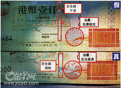超级假金牛袭港 香港部分商户拒收千元港币(组图)