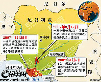 尼日利亚人口政策_阅读图文材料,完成下列要求 尼日利亚人口超过1亿,经济以农