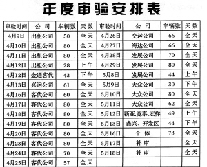 我市出租车下月年审 时间:4月9日至5月18日(附