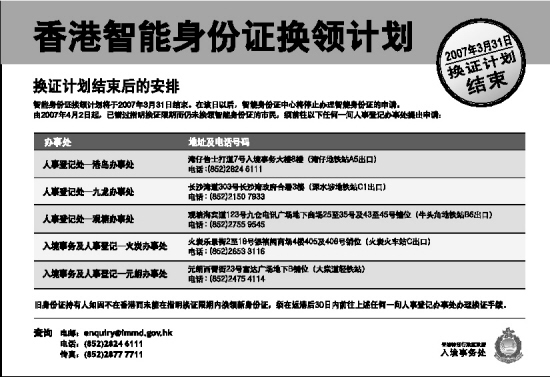 香港智能身份证换领计划(图)-搜狐新闻