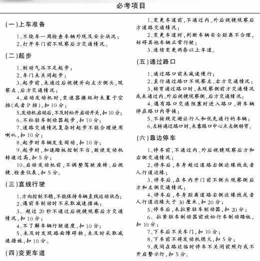 实际路考评判细则出台 小车路考设36关卡(组图)