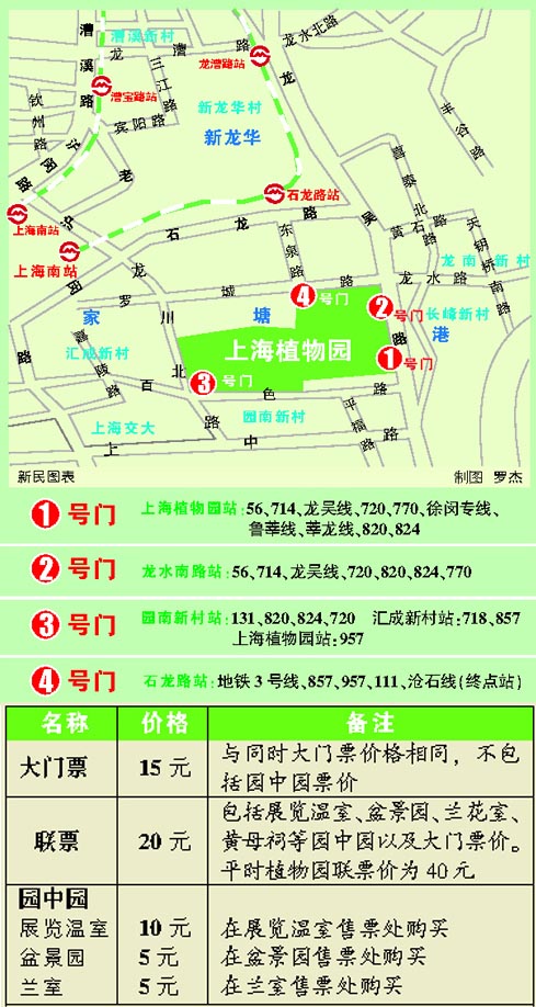 图片说明:上海植物园周边公交线路及花展各项目票价.