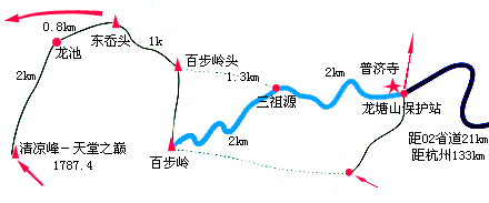 登山首页 山峰资料 1000米级别山峰 清凉峰 相关资料-简介,地理