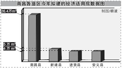 政府经济总量上不去的原因_回不去了图片