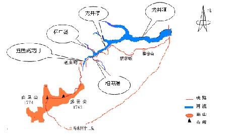 白马尖地图