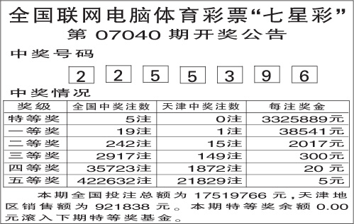 体育彩票-福利彩票 七星彩 七星彩开奖 相关新闻 相关推荐