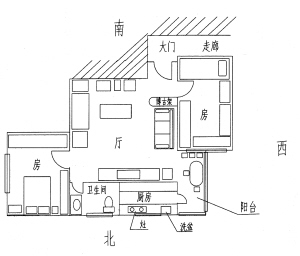 室内布局要阴阳平衡动静皆宜(图)