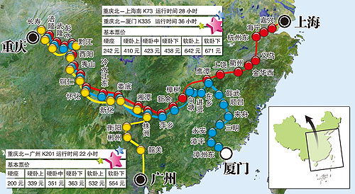 18日起坐火车到上海少走356公里到广州最高降