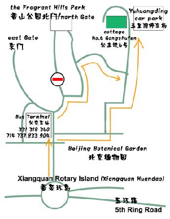 香山公园简图