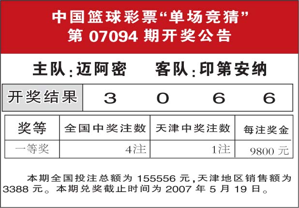 中国篮球彩票单场竞猜第07094期开奖公告(图