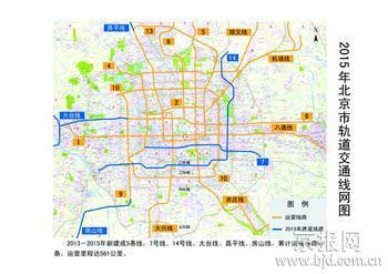 图一:2015年北京市轨道交通线网图
