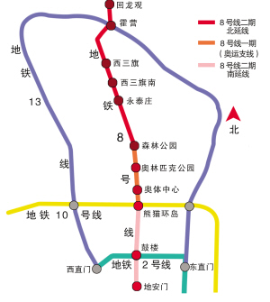 8ⱱ(ͼ)
