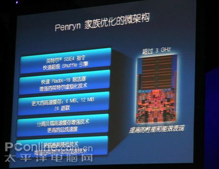 基辛格讲述Penryn处理器未来