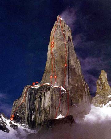 登山首页 山峰资料 6000米级别山峰 川口塔峰(无名塔 资料图库-地形