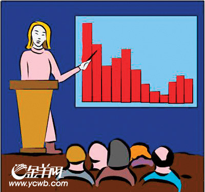 怎样才能做一个好的presentation?(3)(图)