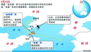 韩国轮船烟台碰撞沉没(组图)