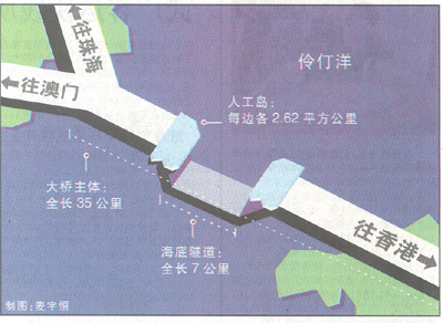 港珠澳大桥海底隧道有动作(图)