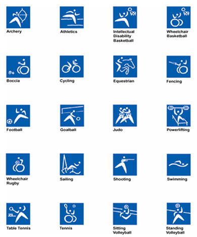往届残奥会体育图标 2000年悉尼残奥会体育图标
