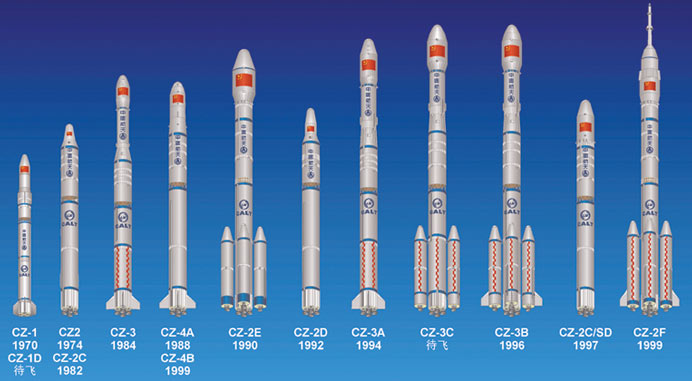 我国的长征火箭到目前共有12种国产型号形成了长征系列运载火箭