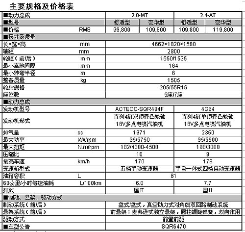 點擊瀏覽下一頁