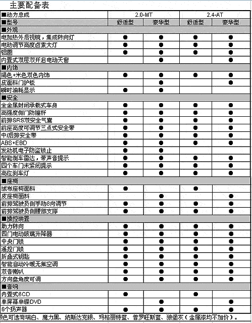 點擊瀏覽下一頁