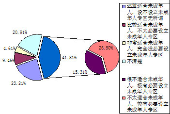 人口热点图_此国的人口密度是中国54倍,但为何感觉不到拥挤 看完十分震撼(2)