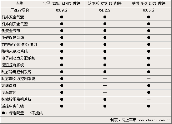 3/ֶC70/9-3 ܶԾ(ͼ)