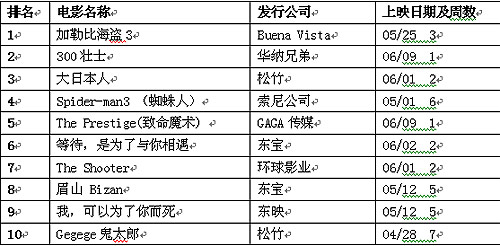 2020年日o+排行榜_2020年东京奥会男排项目参赛席位有较大变化,将根据截