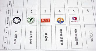 台湾今商政党票格式 可能出现史上首张彩色选票