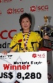 图文：朱琳获泰国公开赛女单冠军 朱琳展示奖杯