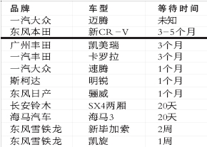 點擊瀏覽下一頁