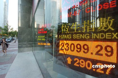 香港股市反复造好连创新高 恒指首破23000(图